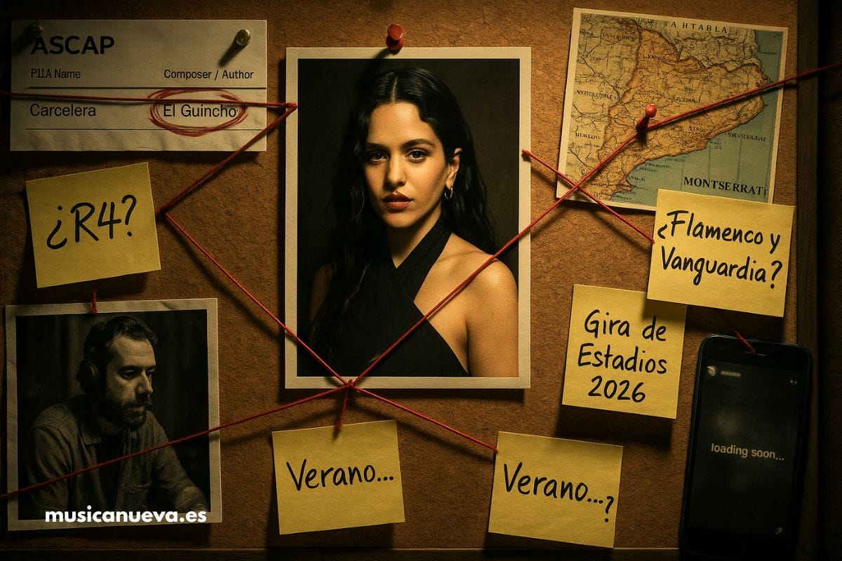 Rosalía – Crónica de un álbum anunciado como R4 Mural de investigación sobre R4, el nuevo álbum de Rosalía para 2025. Muestra una foto de la artista en el centro con pistas como la canción 'Carcelera' y un mapa de Montserrat, todo conectado con hilos rojos.