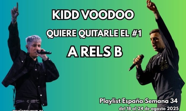 RELS B CONSTRUYE SU IMPERIO: El mallorquín afianza el #1 y KIDD VOODOO irrumpe como el nuevo aspirante – Semana 34 (Del 18 al 24 de agosto de 2025)