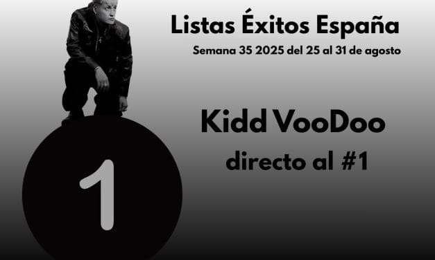 KIDD VOODOO SE HACE CON LA CIMA: «Me Mareo» conquista el #1 y releva a Rels B en el liderazgo – Semana 35 (Del 25 al 31 de agosto de 2025)
