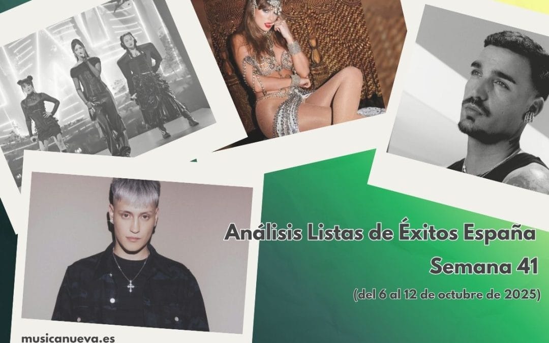 INICIO 1 Análisis Listas de Éxitos: Kidd Voodoo resiste en Spotify, Taylor Swift en el Podio y la Explosión de «GOLDEN» | del 6 al 12 de octubre de 2025