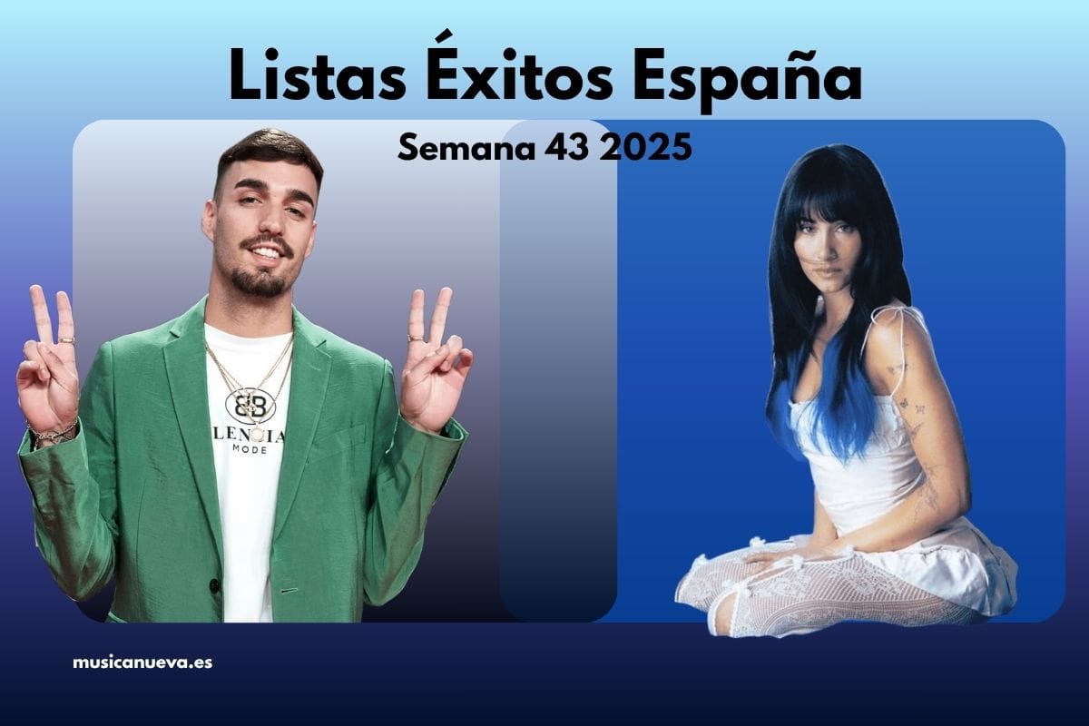 Listas de Exito España Semana 43 2025 Analizamos las Listas de Éxito en España de la semana 43